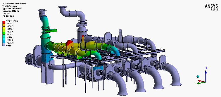 Vibration modelling eliminates Pumping Station’s Critical Resonance Frequencies