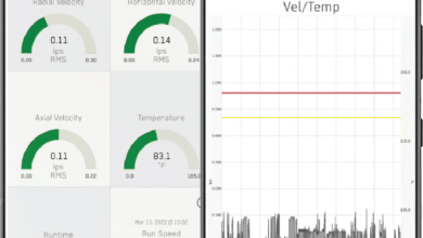 Open up predictive maintenance with a reliability partner