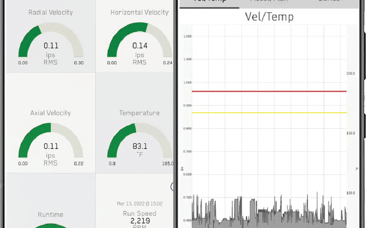 Open up predictive maintenance with a reliability partner